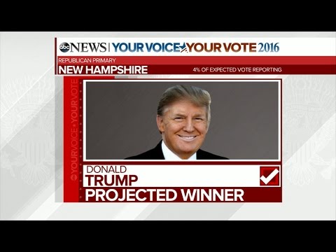 Donald Trump, Bernie Sanders Projected to Win New Hampshire Primaries| ABC News