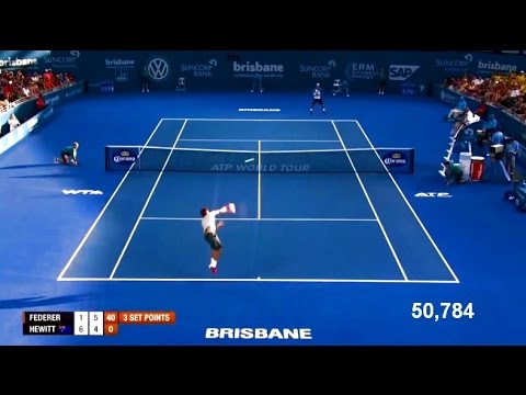 Roger Federer - Top 10 Lightning fast service games (HD)