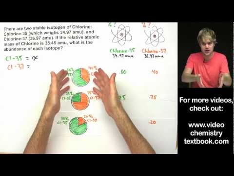 Atomic Mass: How to Calculate Isotope Abundance