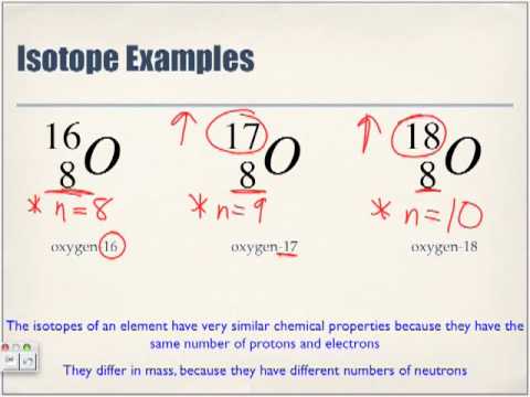 What is an Isotope?