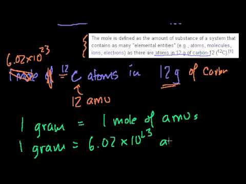 The mole and Avogadro's number | Atoms, compounds, and ions | Chemistry | Khan Academy