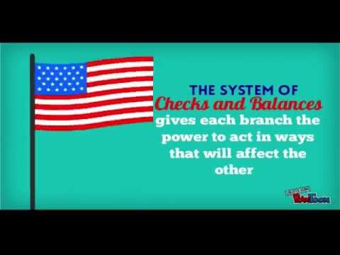 GED Study Guide | Social Studies Lesson 6: Levels and Branches of Government