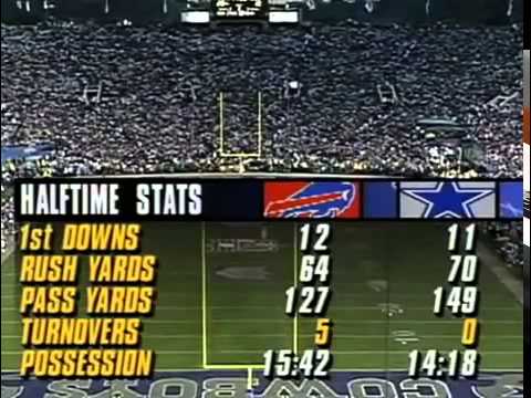 1993 Super Bowl XXVII Cowboys 52 vs Bills 17