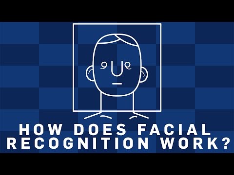 How Does Facial Recognition Work? - Brit Lab