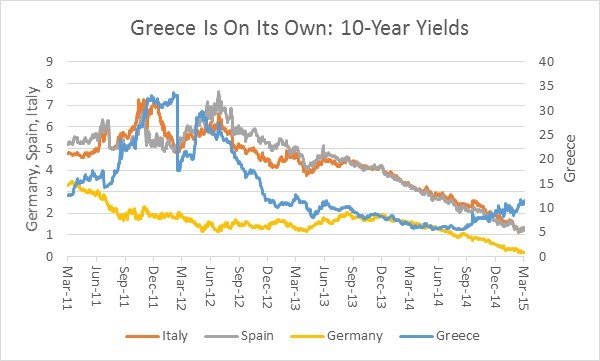 grexit