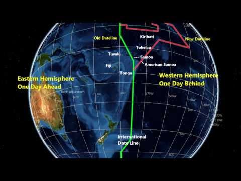 Understanding Time Zones