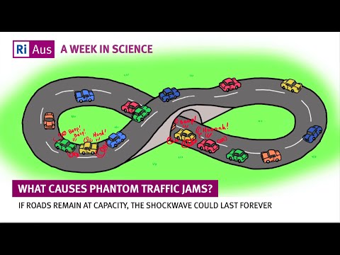 What Causes Traffic Jams? - A Week in Science