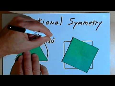 Reflection Symmetry and Rotational Symmetry 128-2.7