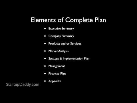 How To Write A Business Plan | How To Start A Business