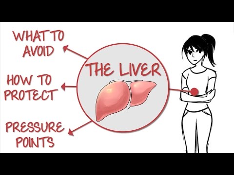 How To Detox Your Liver