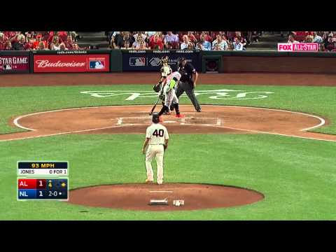 July 14, 2015 - American League vs. National League