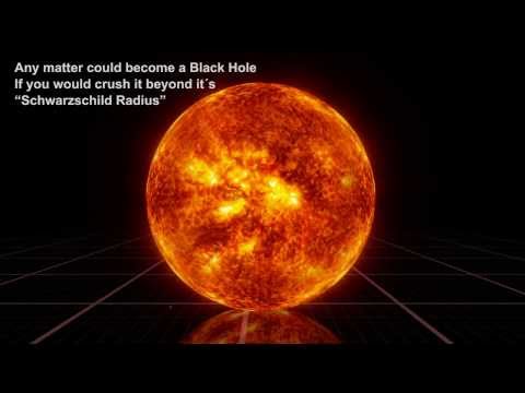 Black Hole Comparison