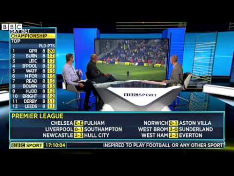 BBC Sport   Saturday football  Premier League and Football League