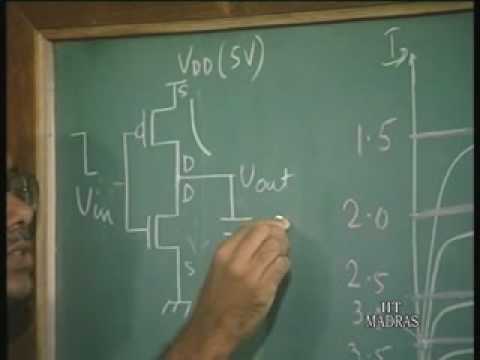 Lecture 26 CMOS Inverter