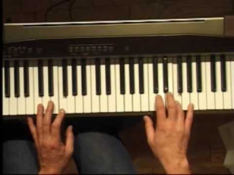 Piano Lesson - How to Play the F major scale (right hand)