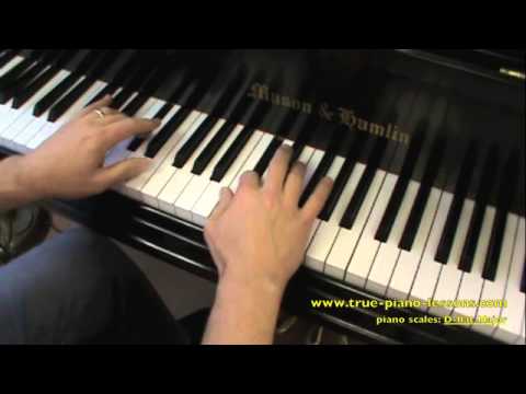 D flat Major Scale For Piano