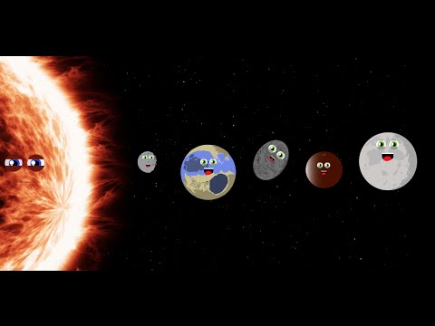 Planet Song/Dwarf Planets Song