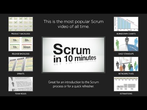 NEW Intro to Agile Scrum in Under 10 Minutes - What is Scrum?