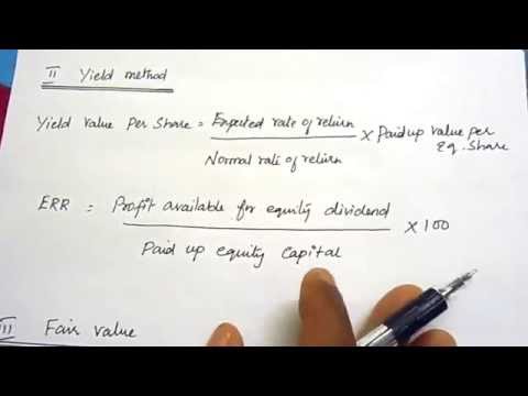 Valuation of Shares [ Net asset method, Yield method and Fair value ] with solved problem