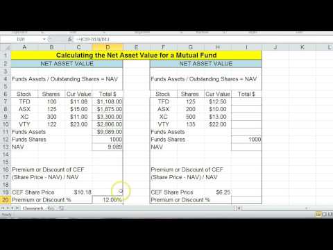 Calculating Mutual Fund Net Asset Value