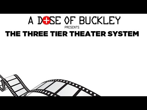 Movie Theatre Etiquette - A Dose of Buckley