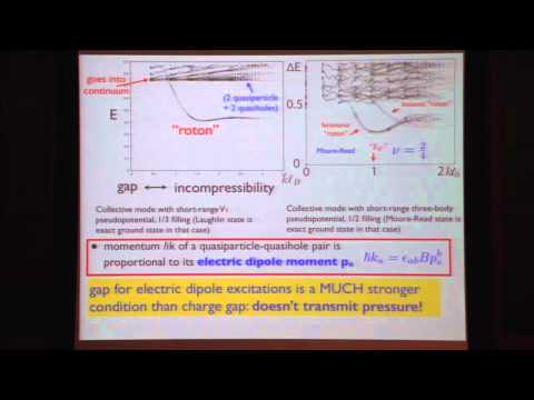 PiTP 2015 - "Quantum Geometry in the Fractional Quantum Hall Effect" - Duncan Haldane