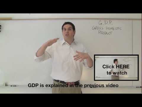 Macro Unit 2.2- Nominal and Real GDP Advanced Placement Macroeconomics