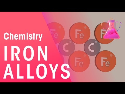 Iron Alloys | Chemistry for All | The Fuse School