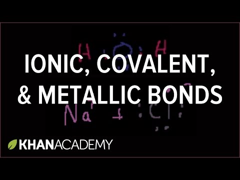 Ionic, covalent, and metallic bonds | Chemical bonds | Chemistry | Khan Academy