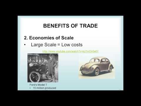 International Trade (Unit 7, Lecture 1)