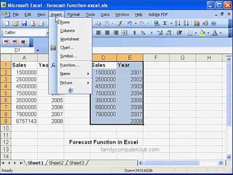 Forecast Function in MS Excel