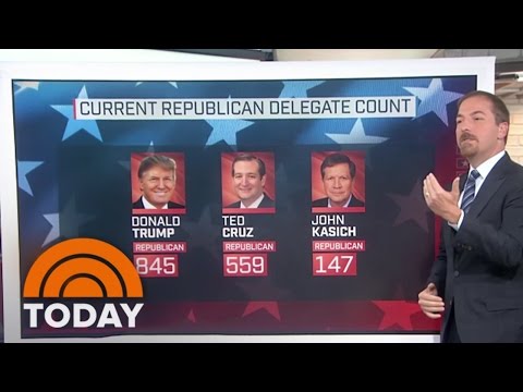 Chuck Todd: John Kasich, Ted Cruz Alliance ‘Too Late’ To Stop Donald Trump | TODAY