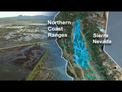 Sacramento River Flood Control System