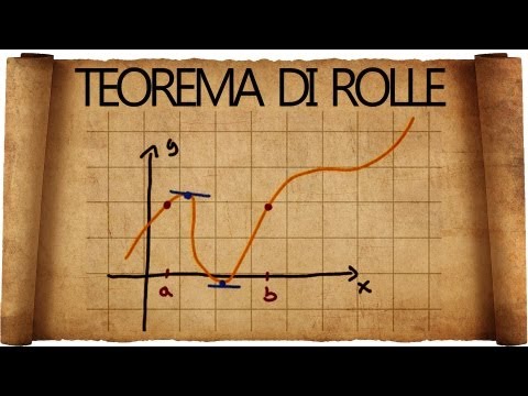 Teorema di Rolle : spiegazione ed esercizi tipici