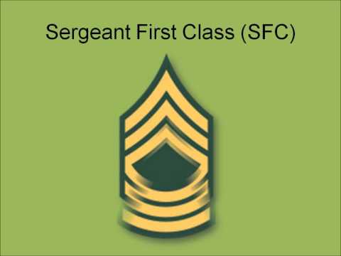 U.S. Military Enlisted Rank Insignia - Army (Ep.1)