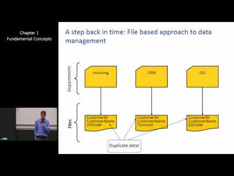 Introduction to Database Management Systems 1: Fundamental Concepts