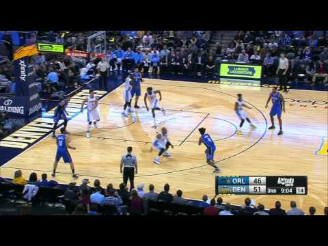 NBA Recap Orlando Magic vs Denver Nuggets | December 8, 2015 | Highlights