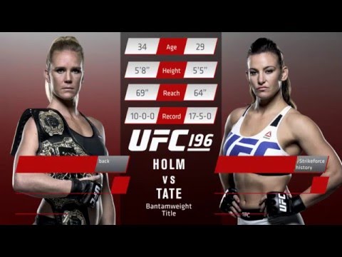 UFC 196: Inside The Octagon - Holm vs. Tate