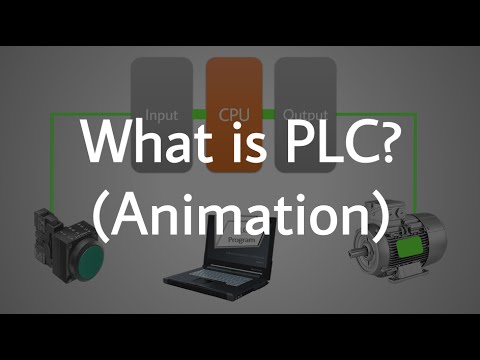 What is a PLC? (Animation)