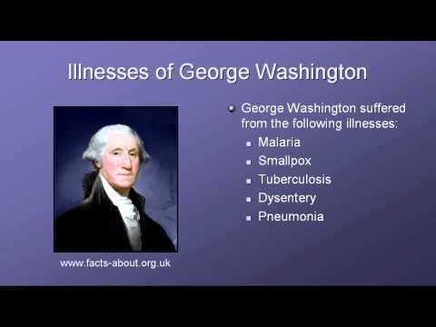 President George Washington Biography