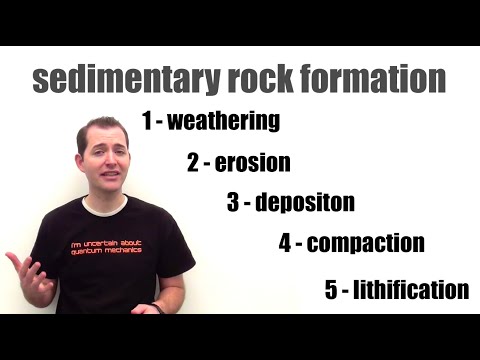 Sedimentary Rocks Introduction