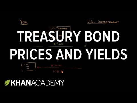 Treasury Bond Prices and Yields