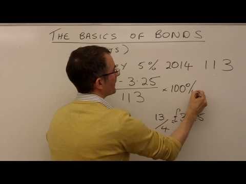 The basics of bonds - MoneyWeek Investment Tutorials