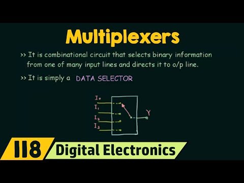 Introduction to Multiplexer | MUX Basic