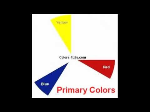 Color Wheel Chart Primary Colors Secondary Colors Tertiary Colors