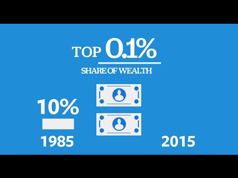 Bernie Brief: Income Inequality | Ep. 1