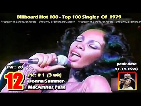 1979 Billboard Hot 100 "Year-End" Top 100 Singles [ 1080p ]