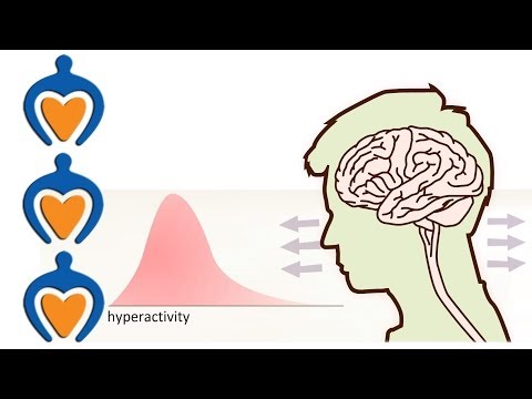 ADHD - What is it and what's the difference with ADD?