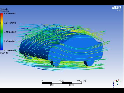 fluent ansys analysis