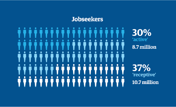 jobseekers